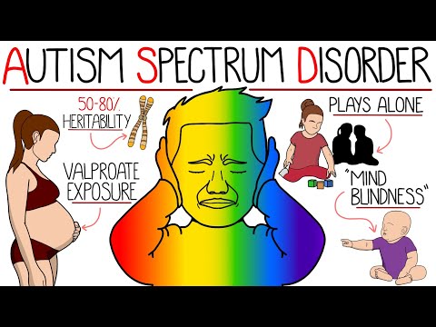 Видео: Расстройства аутистического спектра: понятно и менее чем за 10 минут