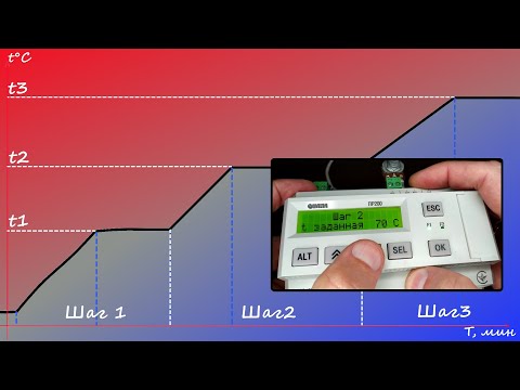 Видео: Плавный выход на уставку, температурный профиль в OwenLogic.
