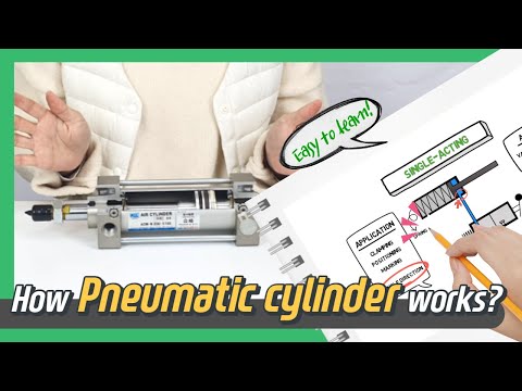 Видео: Как работает PNEUMATIC CYLINDER? (Анимация | Sub)
