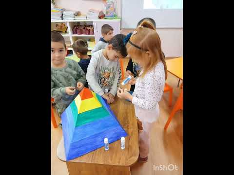 Видео: ДГ 37"Пламъче"-"Здравословно хранене: с какво и как?"- група Светулка