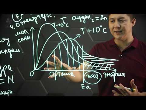 Видео: Химиялық реакция жылдамдығына әсер ететін факторлар. 2 бөлім. 9 сынып.