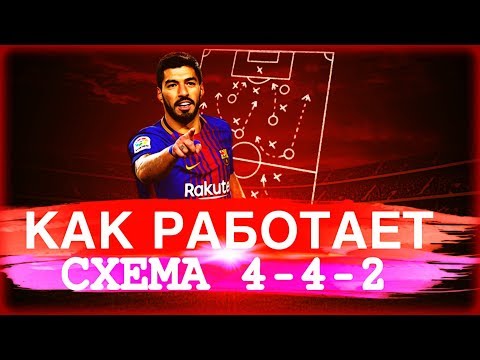 Видео: Как работает схема 4-4-2? Секрет успеха МЮ ,Барселоны и Ювентуса. Футбольная тактика.