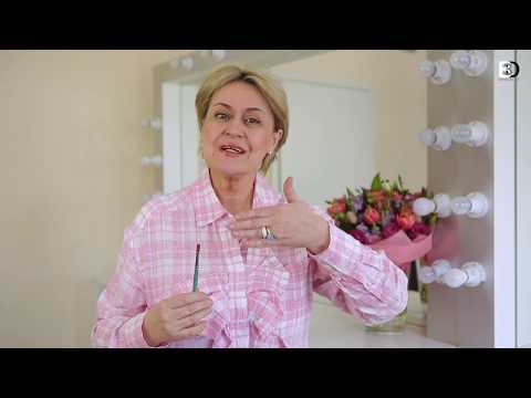 Видео: Помады и одежда - сочетаемость макияжа и образа