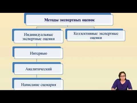 Видео: Бейсенова М У  Прогнозирование и планированиеэкономики  Методы прогнозирования и планирования