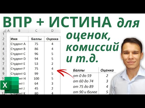 Видео: Вычисление оценок, комиссий и т.д. в Excel - ВПР и ИСТИНА - Функции Excel (11)