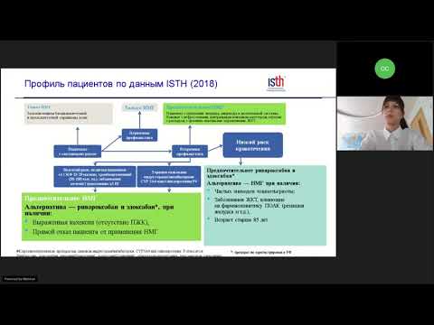 Видео: Поддерживающая терапия в онкологии (вебинар 10 сентября 2021)