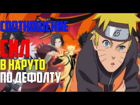 Видео: Распределение СИЛЫ ПО ДЕФОЛТУ  в Наруто