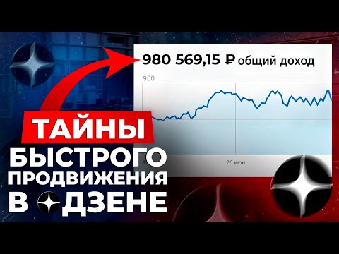 Видео: Секреты продвижения в Дзене! / Как БЫСТРО раскрутить канал?