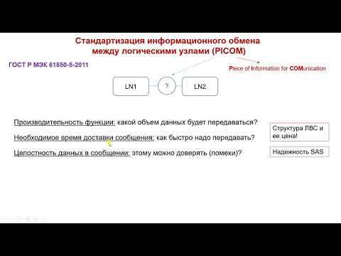 Видео: Какими данными обмениваются логические узлы МЭК-61850?
