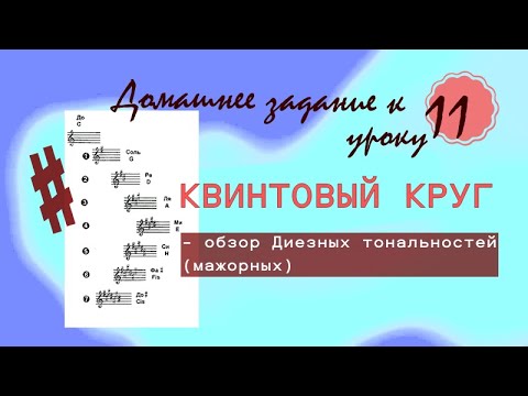 Видео: ДЗ - 11 урок (1 часть). Диезные тональности или квинтовый круг. Марина Бондарь