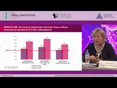 Видео: Пролголимаб - первый отечественный PD-1 ингибитор. Настоящее и будущее