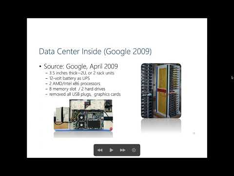 Видео: ИТМО 2024, Облачные вычисления, Лекция 4. Датацентры и Сеть.