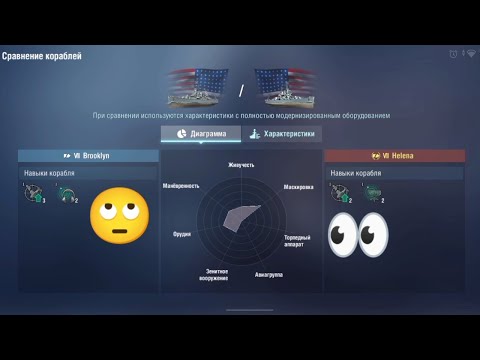 Видео: Крейсер Helena / Brooklyn World оf Warships Blitz War