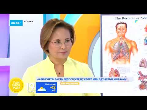 Видео: "Тележәрдем" - Ларингитті көмейдің қабынуы емдеу жолдары - Айнұр Тажина