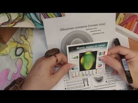 Видео: Практика исцеления и восстановления "Нейрографика здоровья духа и тела!"