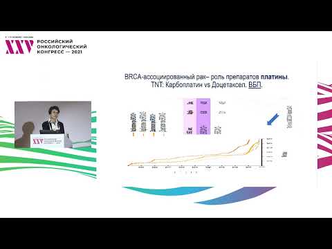 Видео: Лекарственная терапия тройного негативного РМЖ: иммунотерапия и новые таргетные препараты