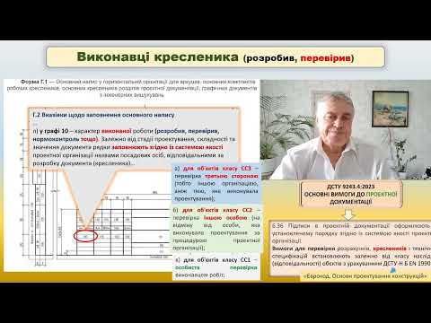 Видео: №61. Хто підписує кресленики?