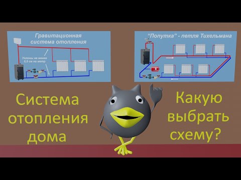 Видео: Система отопления частного дома. Какую выбрать схему?