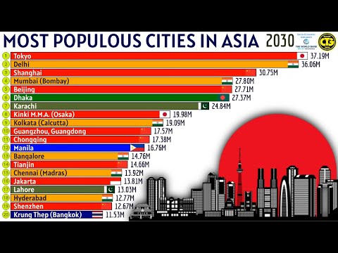 Видео: Самые густонаселенные города Азии
