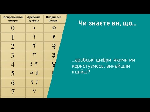 Видео: Історія. 6 клас. Урок 21. Суспільне, релігійне та культурне життя Давньої Індії