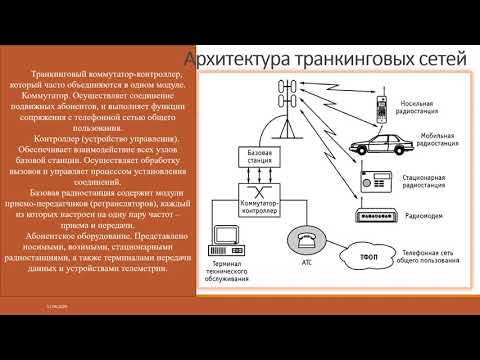 Видео: Транкинговые системы и сети