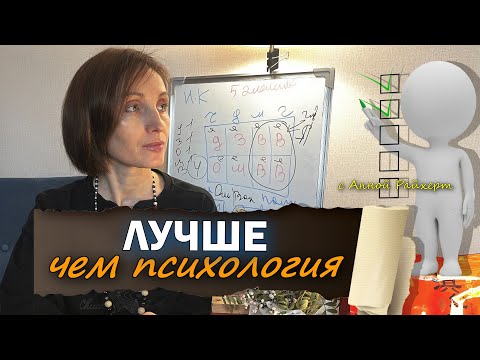 Видео: Деньги, мама, восемь Я - китайская метафизика.