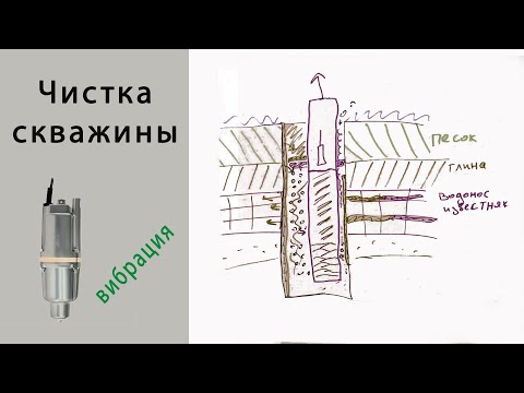 Видео: Что? где? как чистить скважину? / Вибрационный насос / кончается вода, промывка, раскачка скважины