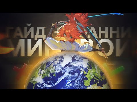 Видео: МИРОВОЙ ГАЙД НА ФАННИ 2025! ФРИСТАЙЛ/СПАМ/ДАБЛТРОСЫ!