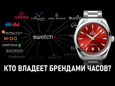 Видео: Корпорации брендов | Кому мы платим? Разбор часовой индустрии