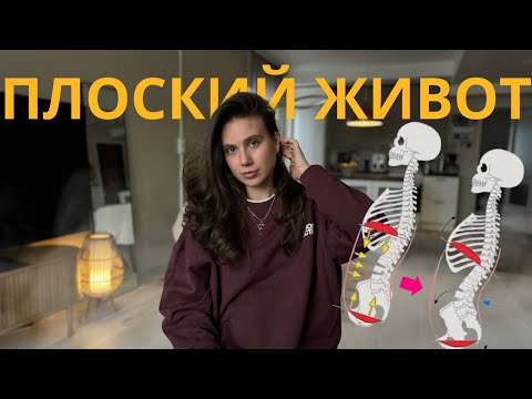 Видео: Выпирает ЖИВОТ? Почему упражнения на ПРЕСС не помогают!