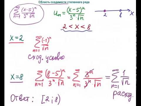 Видео: Область сходимости степенного ряда