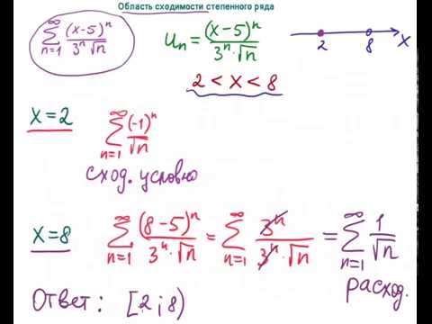 Видео: Область сходимости степенного ряда