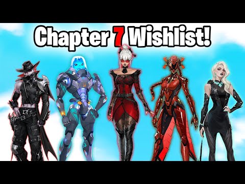 Видео: МОЙ СПИСОК ПОЖЕЛАНИЙ ПО КОЖЕ ДЛЯ ОПРОСА ГЛАВЫ 7!