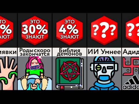 Видео: Жуткие Факты, Которые Ты Не Знал!