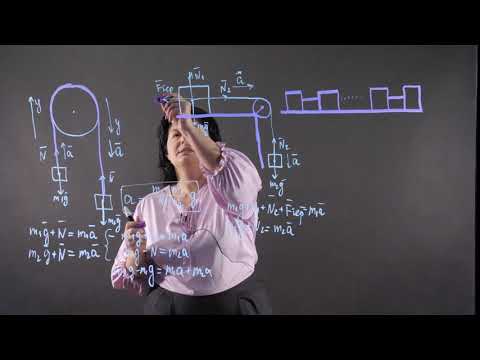 Видео: 9,10 клас. Рух зв'язаних тіл