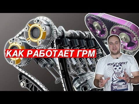 Видео: РЕМЕНЬ ГРМ.ЧТО БУДЕТ ЕСЛИ ПОРВЕТСЯ?