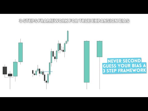 Видео: Как достичь соответствия с истинным смещением расширения | Полная структура