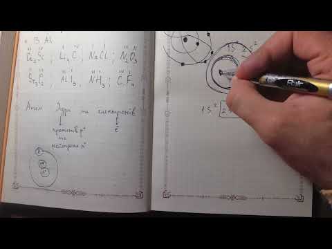 Видео: Хімія 11 клас. Збуджений електронний стан. Ступінь окиснення. Визначення ступенів окиснення .