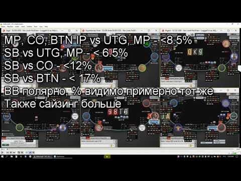 Видео: 1nvoker: Индивидуальная тренировка (вырезано всё лишнее)