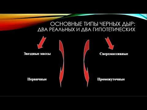Видео: Как увидеть черную дыру