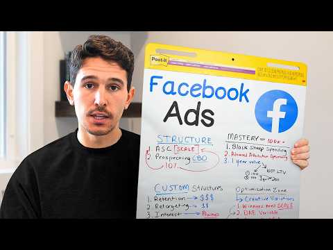 Видео: Если бы я начал рекламу на Facebook в 2025 году, я бы сделал это