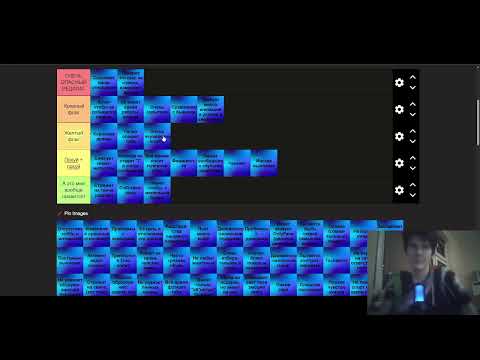 Видео: Тир Лист РедФлагов в Девушках