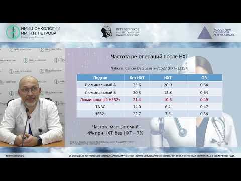 Видео: Каково будет место хирургии в ведении пациентов с ранним HER2+ РМЖ в будущем?