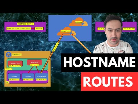 Видео: Маршруты имен хостов Cloudflare: оптимальное решение для динамической инфраструктуры и DNS с нуле...