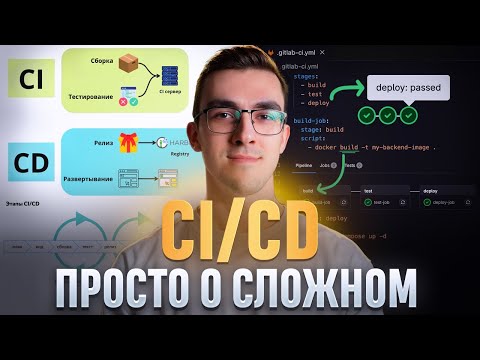 Видео: CI/CD — Простым языком на понятном примере