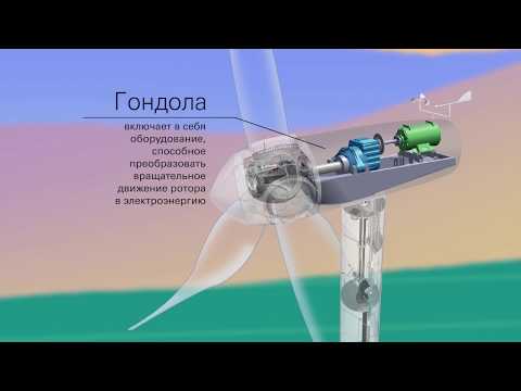 Видео: Как работает ветряк