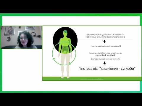 Видео: Остеоартрит, кишечна мікробіота та харчування - найновіше в 2025 році