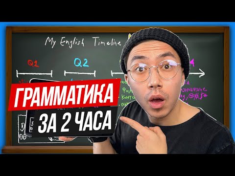 Видео: Грамматика английского языка, которую надо знать