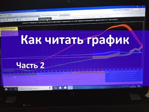 Видео: Как читать график давления в цилиндре мотор тестера Диамаг2
