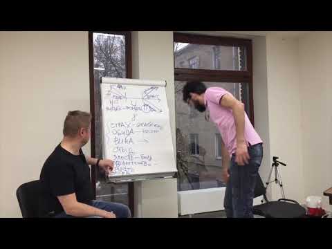 Видео: Прокрастинация| Причина прокрастинации